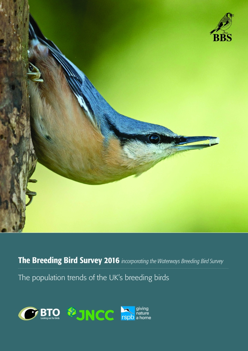 Breeding Bird Survey Report